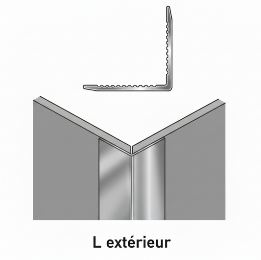 Attache en L - Panore