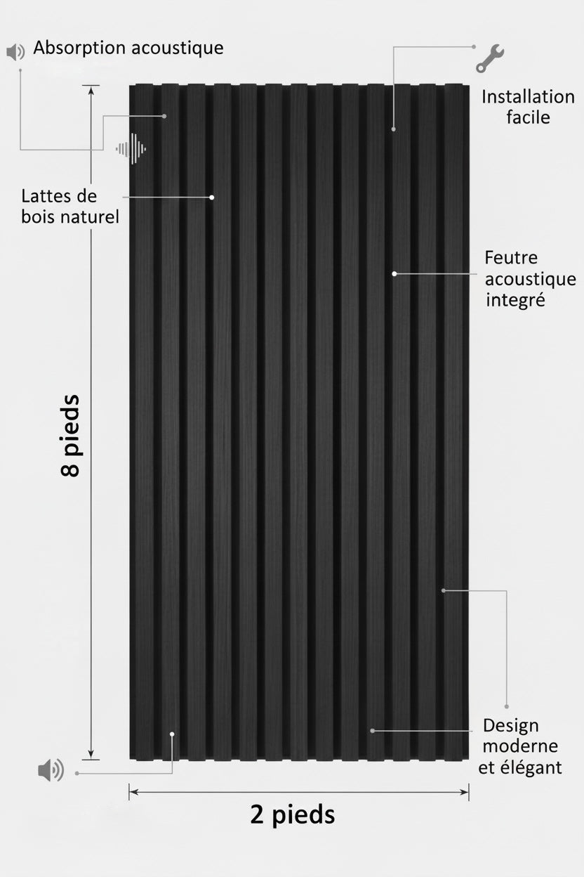 Panneau acoustique en latte de bois Noir, 2x8 pied - Panore