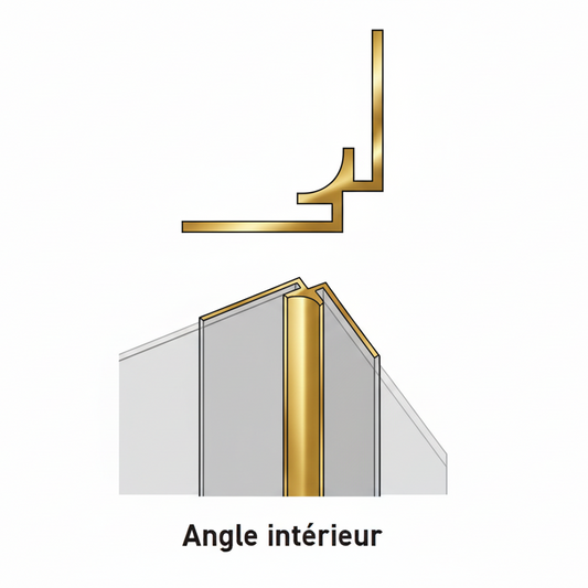 Attache d'angle intérieur (W) - Panore