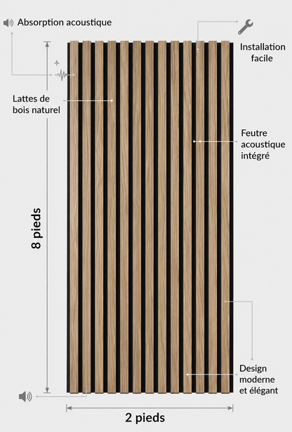 Panneau acoustique en latte de bois Noyer, 2x8 pied