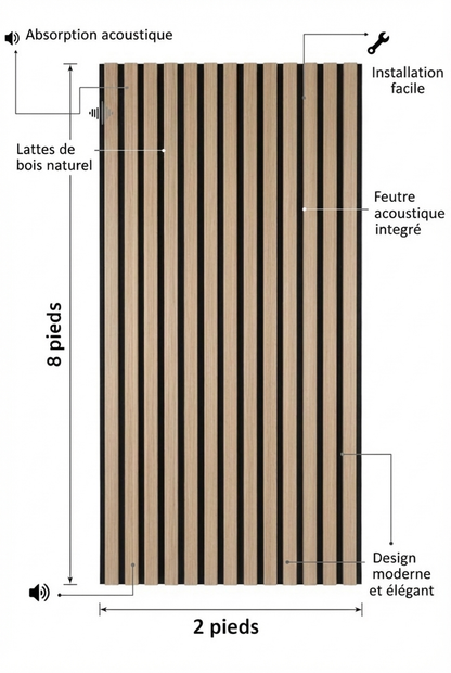 Panneau acoustique en latte de bois Chêne Blanc, 2x8 pied - Panore