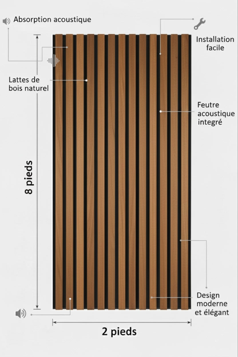 Panneau acoustique en latte de bois Marron, 2x8 pied - Panore